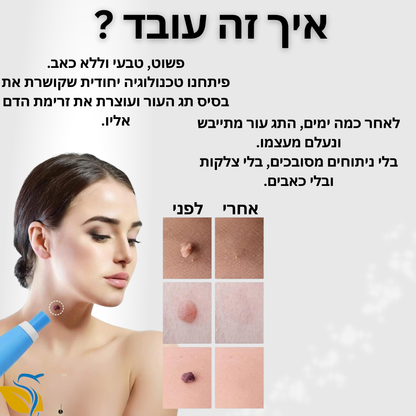 ™velvetKit - מארז הטיפוח